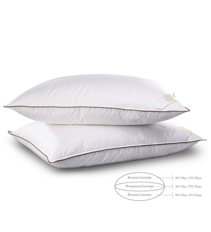 ВЪЗГЛАВНИЦА WHITE BOUTIQUE RUBY 50/70